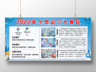 蓝色大气2020冬奥会三大赛区宣传展板
